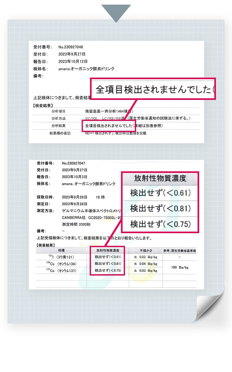 残留農薬と放射性物質の検査結果